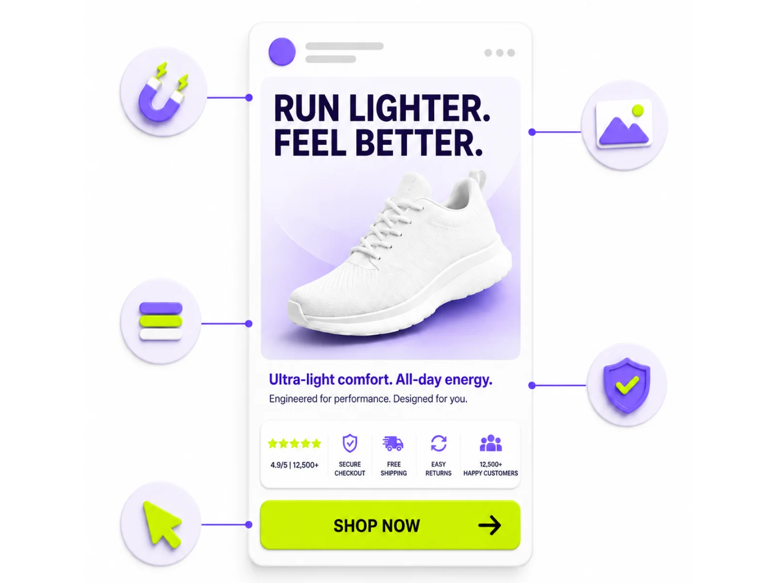 Meta Ads conversion creative