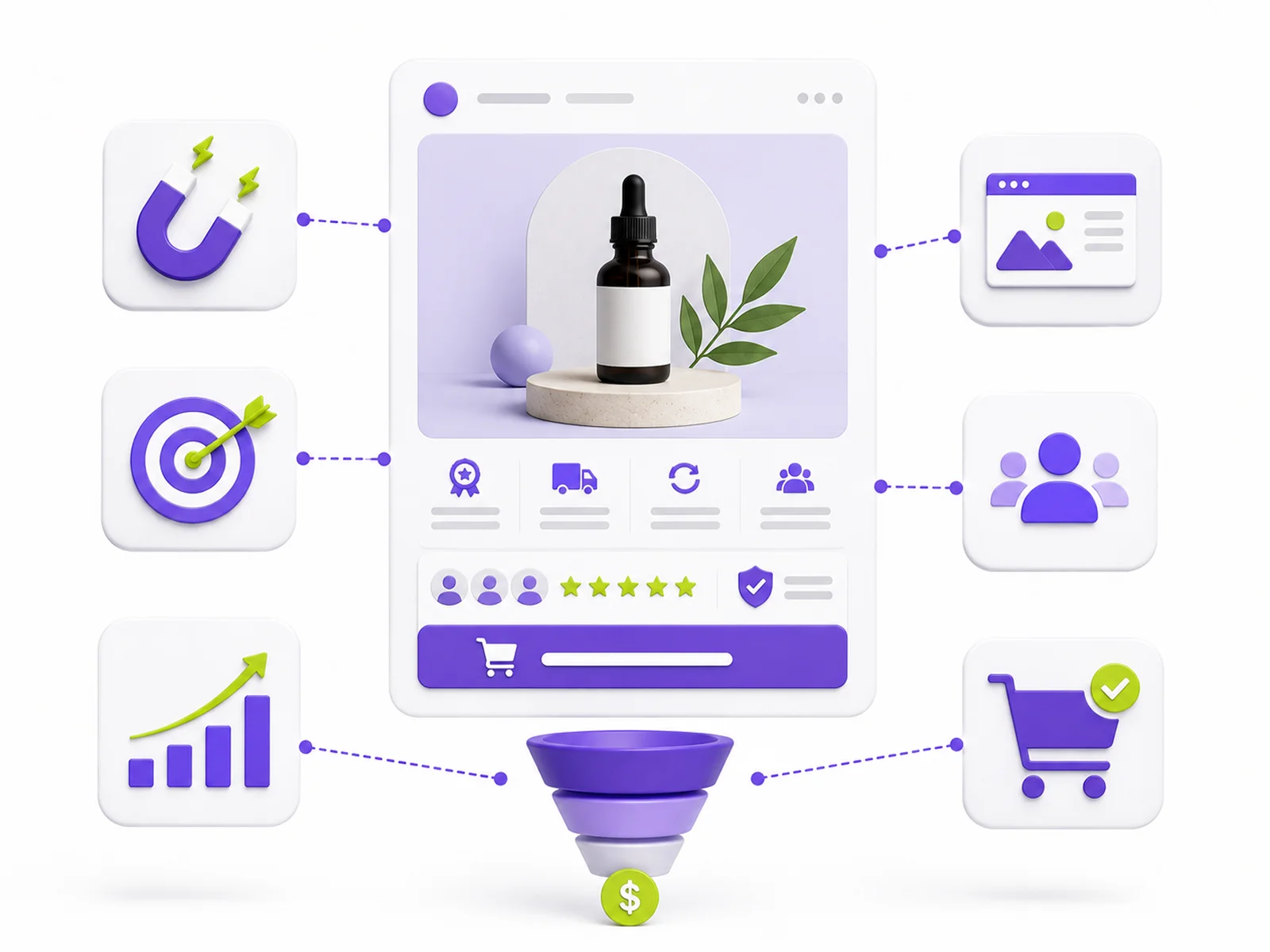 Sales campaign product creative