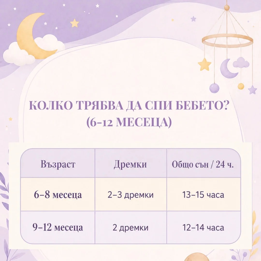 The Fairy of Sleep