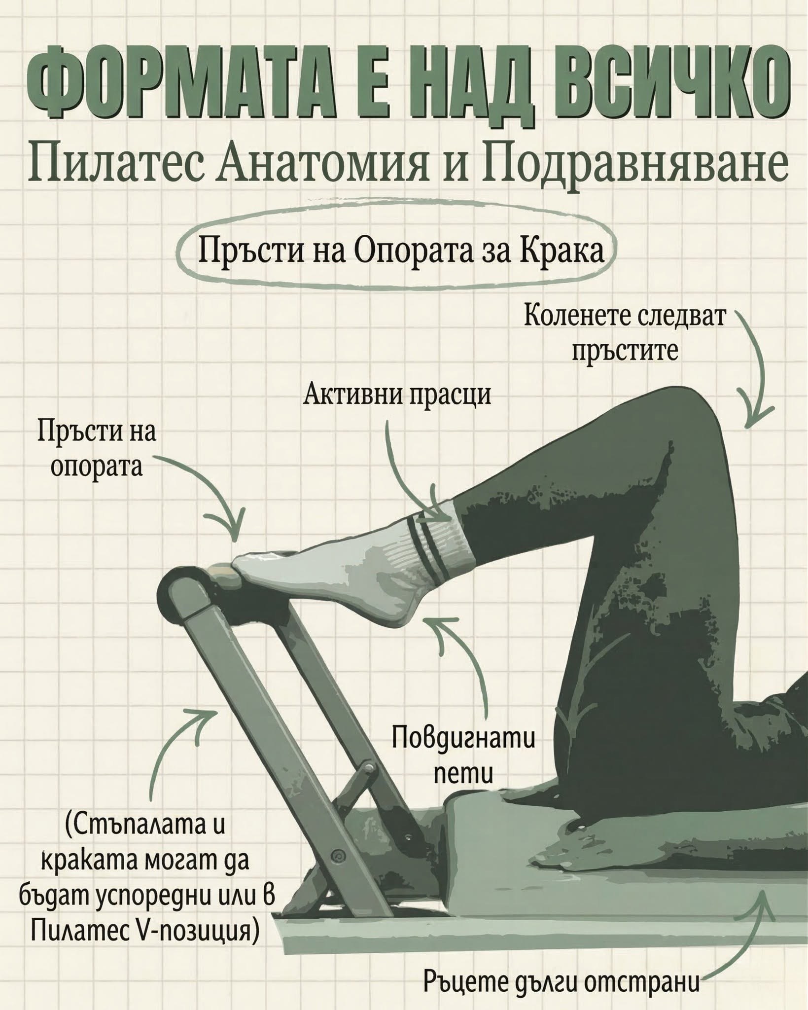 Пример за съдържание